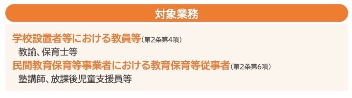 日本版DBS対象業務