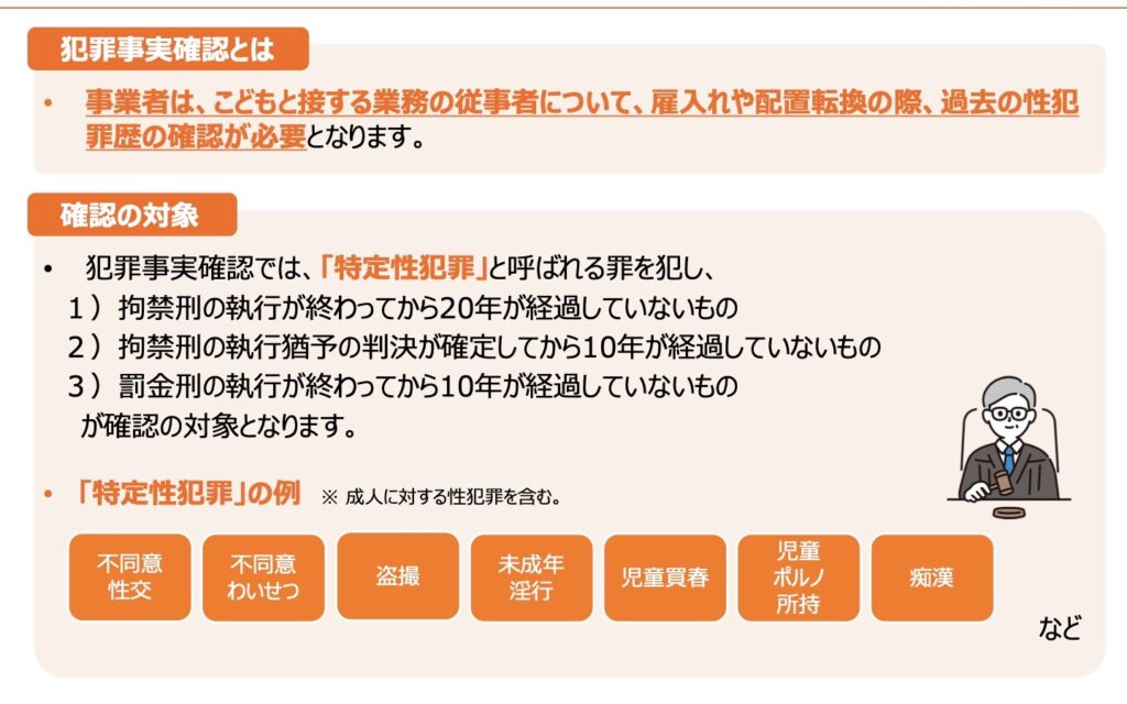 日本版DBS事業者に求められる取組み（犯罪事実確認）
